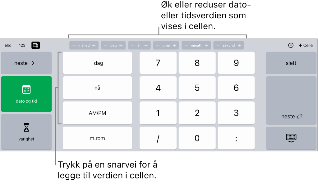 Dato og tid-tastaturet. Knapper øverst viser tidsenheter (dag, måned, år og time) som du kan justere trinnvis for å endre verdien i cellen. Det er taster på venstre side for å bytte mellom tastaturer for dato og tid og varighet, og talltaster i midten av tastaturet.