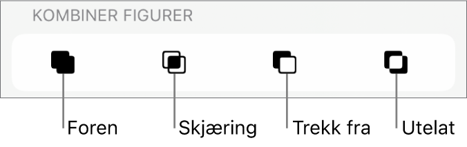 Foren-, Snitt-, Trekk fra- og Utelat-knappene under Kombiner figurer.