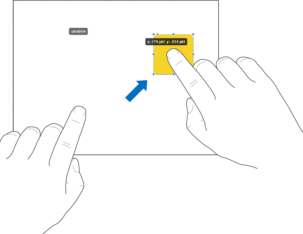 Jeden palec znajdujący się nad obiektem, a drugi przesuwany w stronę góry ekranu.