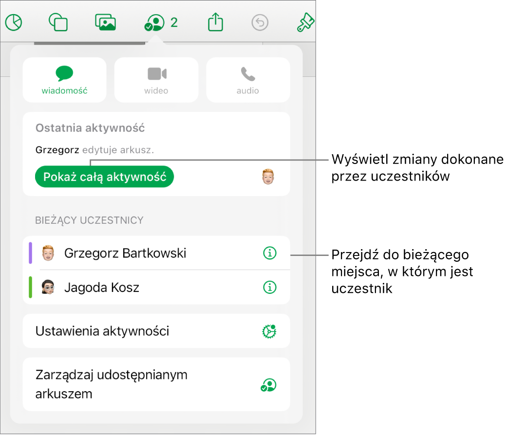 Menu współpracy z wymienionymi aktualnymi uczestnikami.