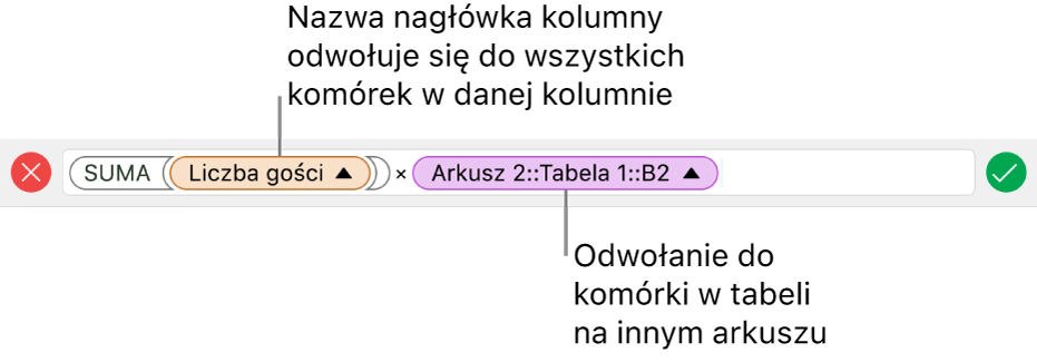 Edytor formuł z formułą odwołującą się do kolumny w jednej tabeli i do komórki w innej tabeli.