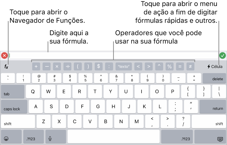 O teclado de fórmulas com o Editor de Fórmula acima e os operadores utilizados nas fórmulas, abaixo. O botão Funções, para abrir o Navegador de Funções, está à esquerda dos operadores e o botão Ação do menu está à direita.