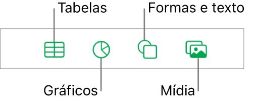 Os controles para adicionar um objeto, com botões na parte superior para selecionar tabelas, gráficos, formas (incluindo linhas e caixas de texto) e mídia.