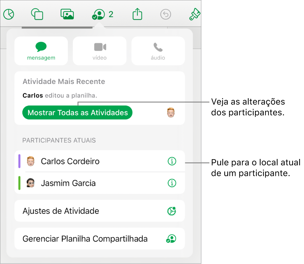 Menu de colaboração com participantes atuais listados.
