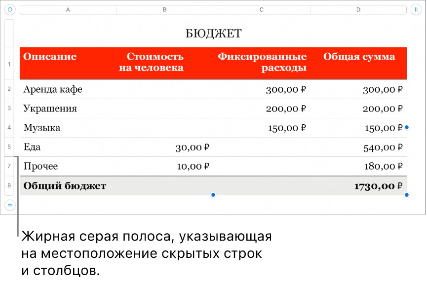 Толстая серая полоса, которая указывает на местоположение скрытых строк и столбцов