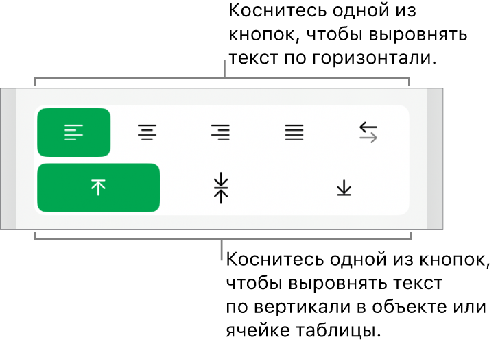 Кнопки для выравнивания текста по горизонтали и вертикали.