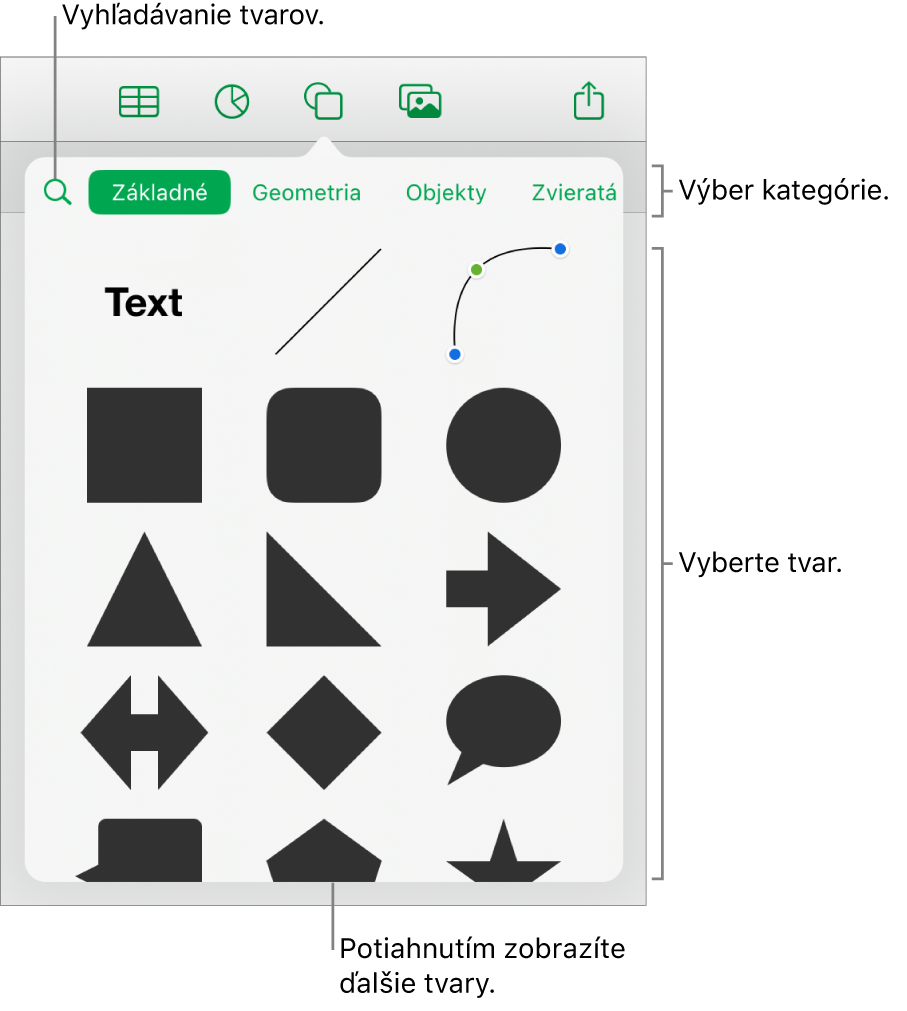 Knižnica tvarov s kategóriami zobrazenými v hornej časti a tvarmi zobrazenými nižšie. Ak chcete nájsť tvary, môžete použiť vyhľadávacie pole v hornej časti, a potiahnutím prsta zobrazíte ďalšie.