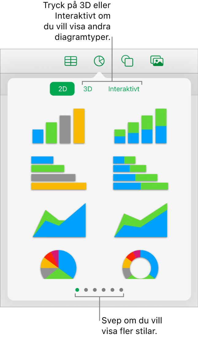 Diagrammenyn med 2D-diagram.