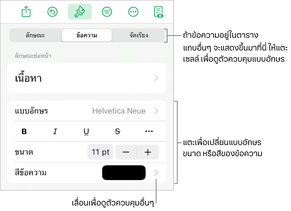 ตัวควบคุมข้อความในเมนูรูปแบบสำหรับตั้งค่าลักษณะ แบบอักษร ขนาด และสีของย่อหน้าและอักขระ