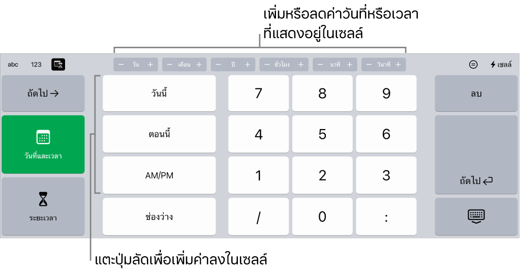 แป้นพิมพ์วันที่และเวลา ปุ่มที่ด้านบนสุดแสดงหน่วยของเวลา (เดือน วัน ปี และชั่วโมง) ที่คุณสามารถเพิ่มเพื่อเปลี่ยนค่าที่แสดงในเซลล์ได้ ปุ่มทางด้านซ้ายมีไว้สำหรับสับเปลี่ยนระหว่างแป้นพิมพ์วันที่และเวลากับแป้นพิมพ์ระยะเวลา และมีปุ่มตัวเลขที่ตรงกลางของแป้นพิมพ์