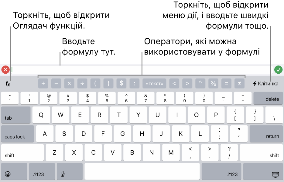 Клавіатура формул, над нею – редактор формул, під нею – оператори, які використовуються у формулах. Кнопка «Функції» для запуску оглядача функцій розташована ліворуч від операторів, а кнопка «Меню дій» – праворуч.