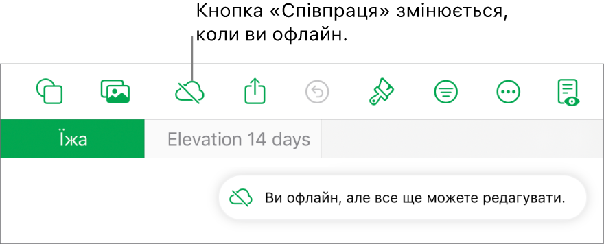 Кнопки вгорі екрана з кнопкою «Співпраця», заміненою на значок хмарки з діагональною лінією. Попередження на екрані «Ви офлайн, утім ви досі можете редагувати».