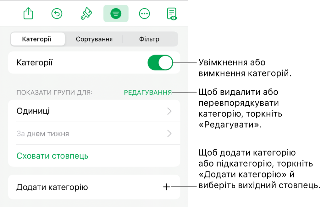Меню категорій для iPad містить опції для вимикання й видалення категорій, перегрупування даних, приховування вихідного стовпця й додавання категорій.