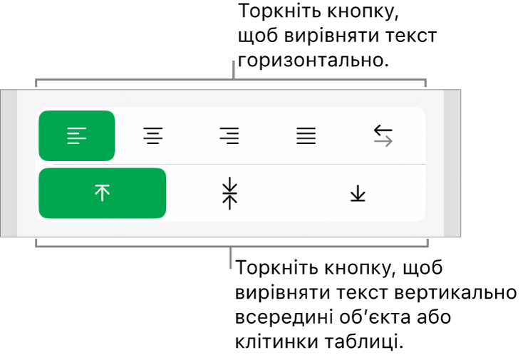 Кнопки горизонтального та вертикального вирівнювання тексту.