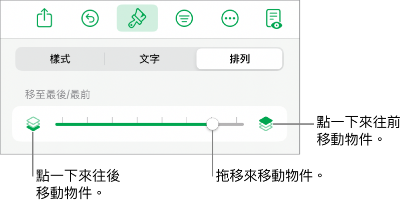 「後移」按鈕、「前移」按鈕及分層滑桿。