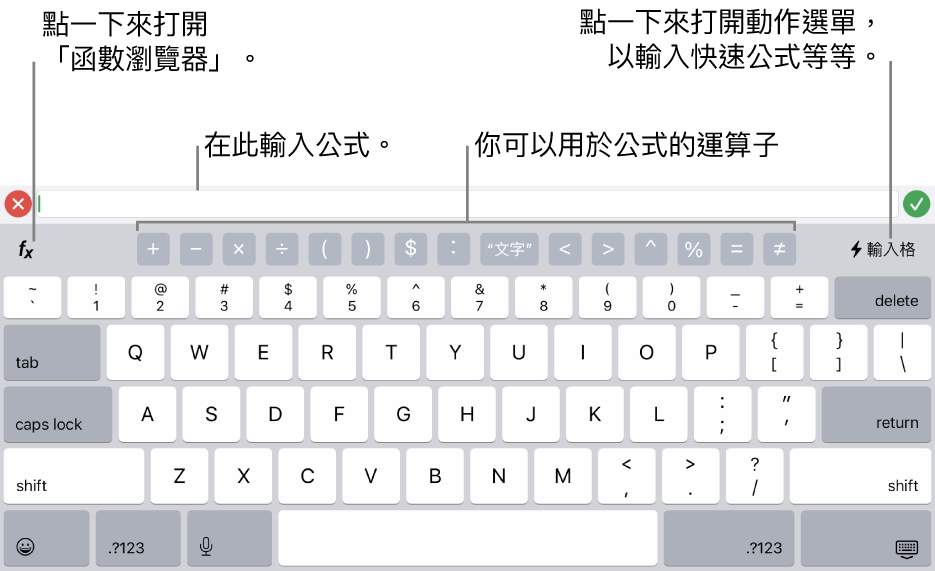 公式鍵盤，最上方是「公式編輯器」，下方是用於公式的運算子。用於開啟「函數瀏覽器」的「函數」按鈕位於運算子左側，「動作」選單按鈕位於右側。