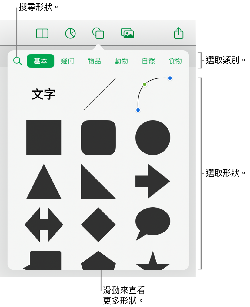 形狀資料庫，最上方是類別，下方顯示形狀。你可以使用最上方的搜尋欄位來尋找形狀，並滑動來查看更多。