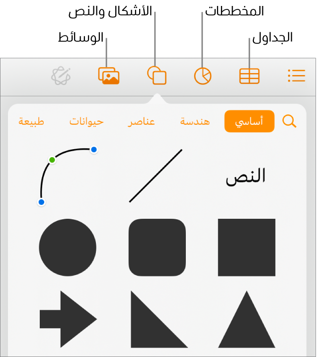 عناصر التحكم لإضافة كائن، مع الأزرار في الجزء العلوي لاختيار الجداول، والمخططات، والأشكال (بما في ذلك الخطوط، ومربعات النص) والوسائط.