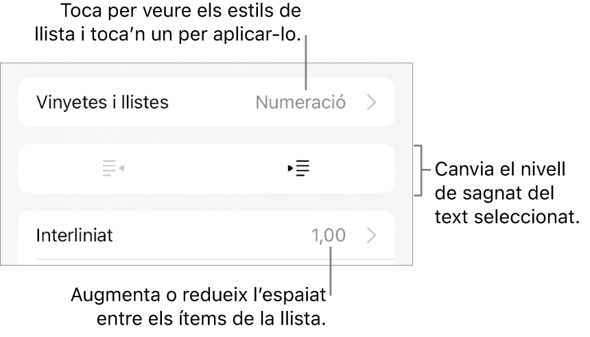 La secció “Vinyetes i llistes” dels controls de Format amb llegendes de “Vinyetes i llistes”, botons de sagnat i de sagnat esquerre, i controls d’interlineat.