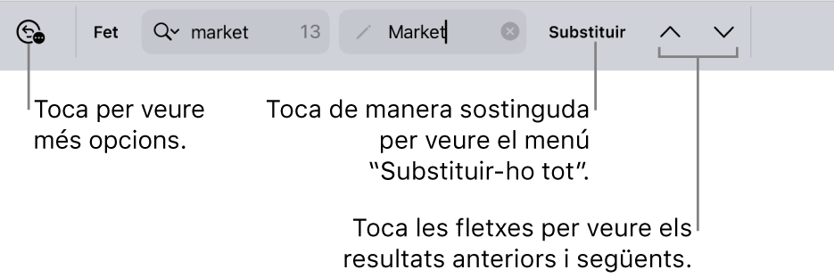 Els controls “Cerca i substitueix” a sobre del teclat amb referències als botons “Opcions de cerca”, “Substitueix”, “Ves amunt” i “Ves avall”.