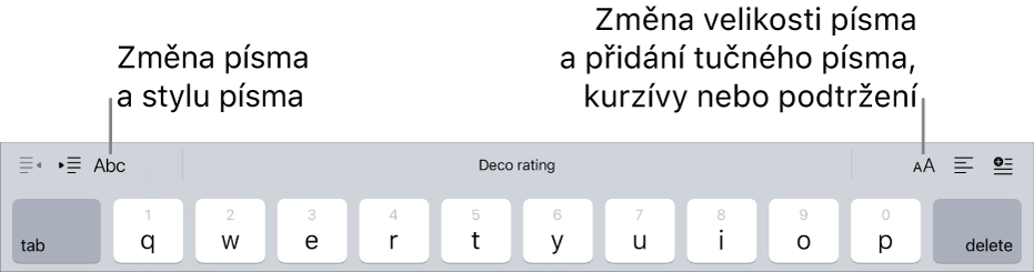 Tlačítka pro formátování textu nad klávesnicí; zleva doprava tlačítka odsazení a písma, tři textová pole prediktivního psaní a tlačítka pro velikost písma, zarovnání a vložení