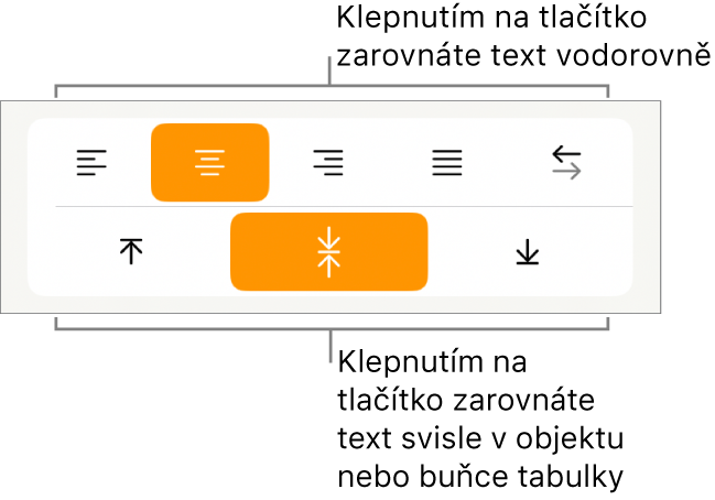 Tlačítka horizontálního a vertikálního zarovnání pro text