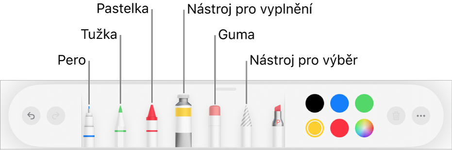 Panel nástrojů v Pages na iPadu pro kreslení perem, tužkou, pastelem, nástrojem výplň, nástrojem pro výběr, gumou a výběrem barev zobrazujícím aktuální barvu