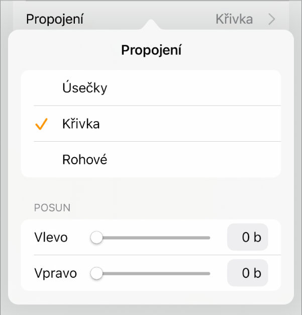 Ovládací prvky Propojení s vybranou volbou Křivka.