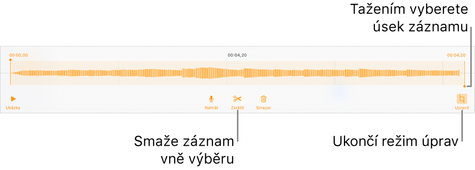 Ovládací prvky pro úpravu nahraného zvuku; vybraný úsek nahrávky je vyznačen pomocí úchytů a pod ním se nacházejí tlačítka Náhled, Zaznamenat, Zkrátit, Smazat a Režim úprav