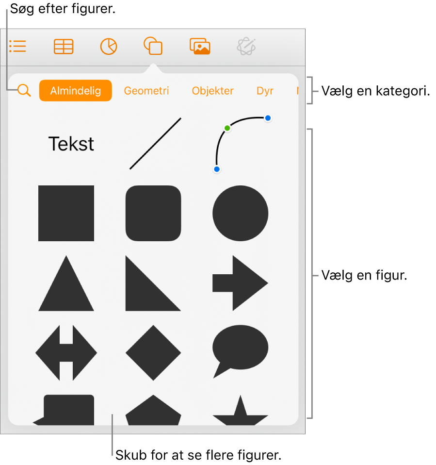 Figurbiblioteket med kategorier øverst og figurer vist nedenunder. Du kan bruge søgeknappen øverst til at finde figurer og skubbe for at se flere.