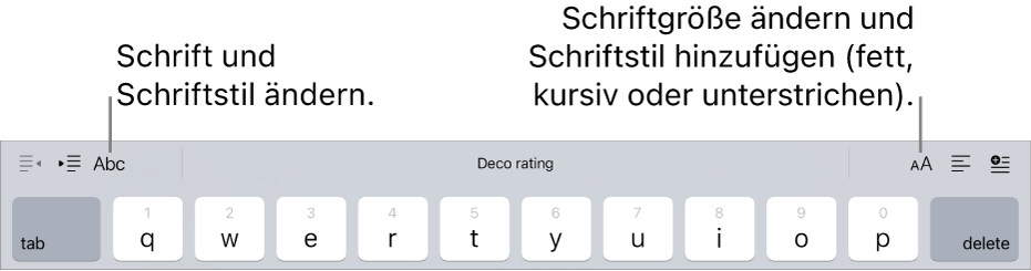 Die Tasten zur Textformatierung über der Tastatur – links befinden sich Felder für Einzug, Schrift, drei Felder für erkannten Text, Schriftgröße, Ausrichtung und Einfügen.