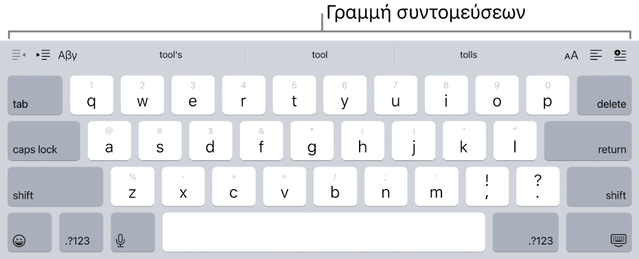 Ένα πληκτρολόγιο με κουμπιά συντομεύσεων σε μια γραμμή πάνω από την πάνω γραμμή των πλήκτρων.