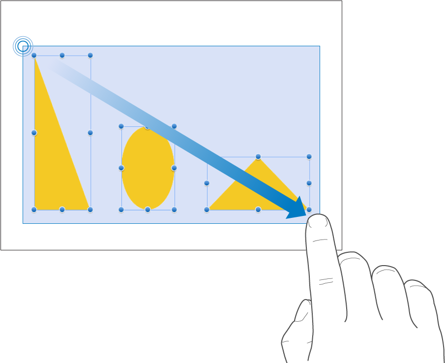 One finger touching and holding an empty area, then dragging a box around three objects to select them.