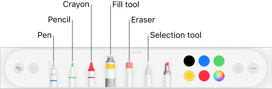 The drawing toolbar in Pages on iPad with a pen, pencil, crayon, fill tool, eraser, selection tool, and color well showing the current color.