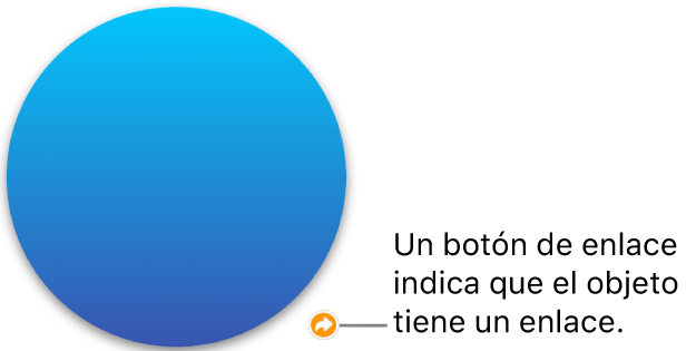 Un botón de enlace en una figura.