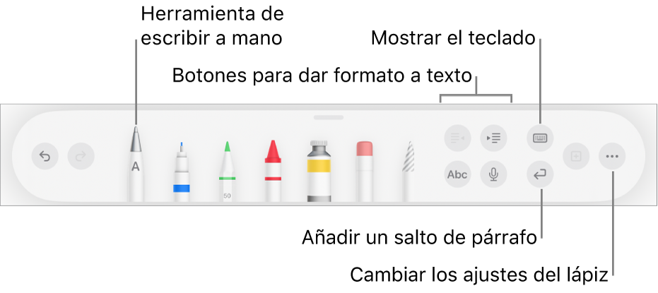 La barra de herramientas de escribir, dibujar y anotar con la herramienta “A mano” a la izquierda. A la derecha se encuentran los botones para aplicar formato al texto, mostrar el teclado, añadir un salto de párrafo y abrir el menú Más.