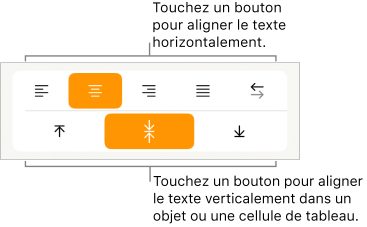 Boutons d’alignement horizontal et vertical pour le texte.