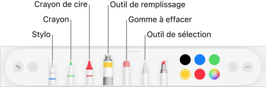 La barre d’outils de dessin dans Pages sur iPad avec un stylo, un crayon, un crayon de cire, un outil de remplissage, une gomme à effacer, un outil de sélection et la source de couleurs montrant la couleur actuelle.