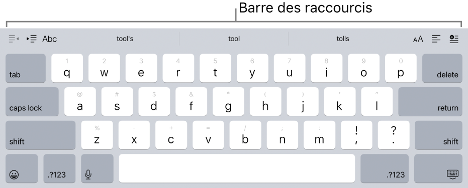 Un clavier avec des boutons de raccourci alignés au-dessus de la rangée de touches supérieure.