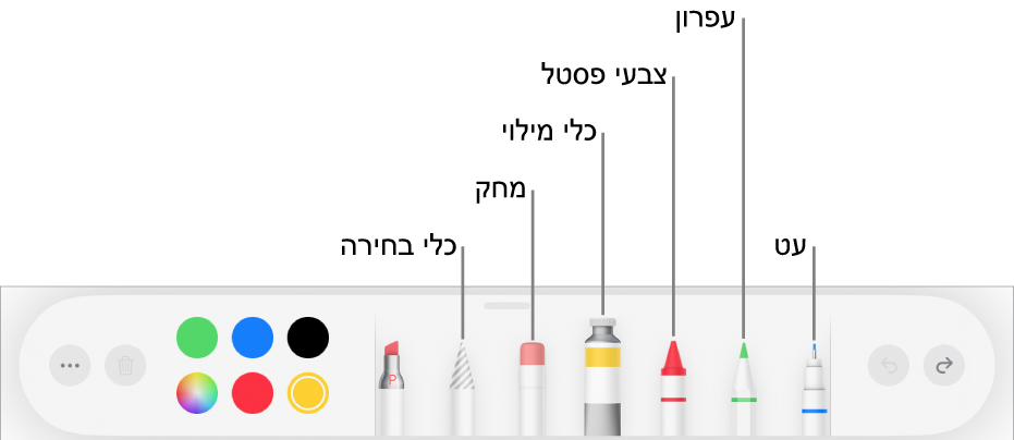 סרגל הכלים של ציור ב-Pages ל-iPad עם עט, עיפרון, צבעי פנדה, כלי מילוי, מחק, כלי בחירה ומאגר צבעים המציג את הצבע הנוכחי.