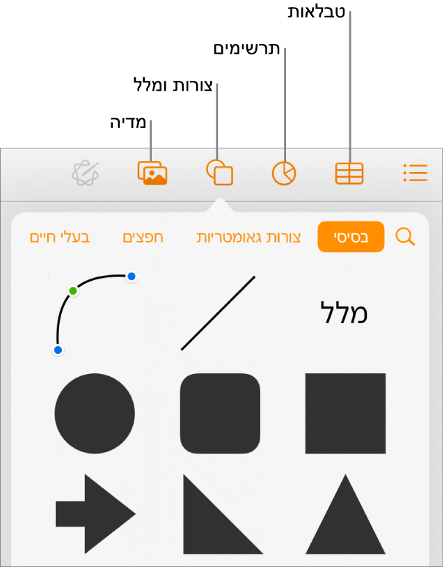 כלי הבקרה להוספת אובייקט, עם כפתורים בחלק העליון לבחירת טבלאות, תרשימים, צורות (כולל קווים ותיבות מלל) ומדיה.