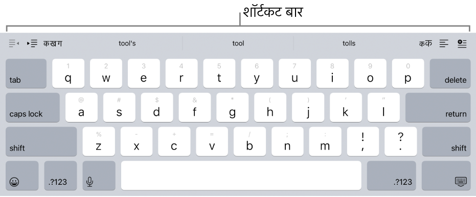 कीज़ की शीर्ष पंक्ति के ऊपर की पंक्ति में मौजूद शॉर्टकट बटन के साथ कीबोर्ड।