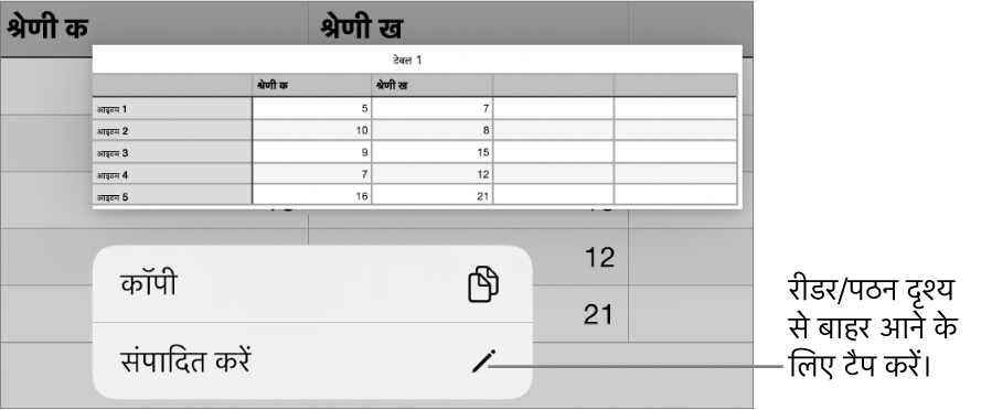 कोई टेबल सेल चुना हुआ है और ऊपर यह एक मेनू है, कॉपी करें और संपादित करें बटन के साथ।