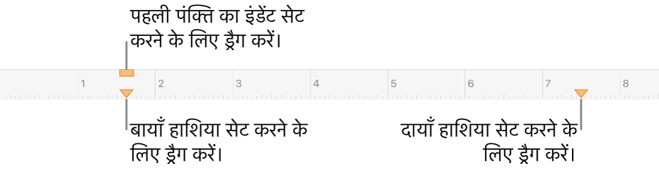 बाएँ हाशिए मार्कर के कॉलआउट वाला रूलर, पहली पंक्ति इंडेंट मार्कर और दायाँ हाशिया मार्कर।