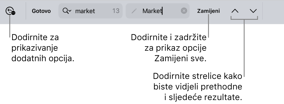 Kontrole Pronađi i zamijeni iznad tipkovnice s balončićima do tipki Opcije pretraživanja, Zamijeni, Prijelaz gore i Prijelaz dolje