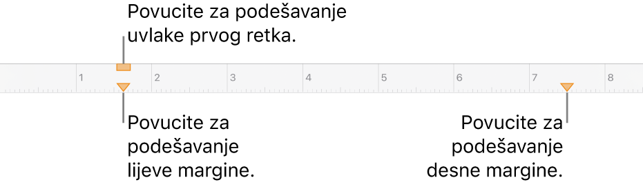 Ravnalo s balončićima za oznaku lijeve margine, oznaku uvlake prvog retka i oznaku desne margine.