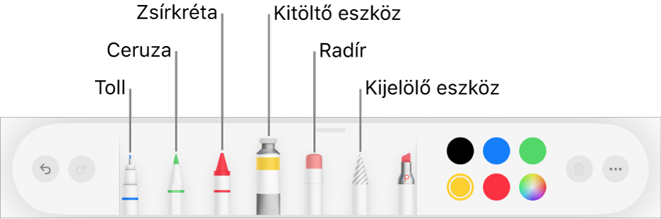 A rajz eszközsor az iPad Pages appjában tollal, ceruzával, zsírkrétával, kitöltőeszközzel, radírral, kijelölés eszközzel és az aktuális színt megjelenítő színrekesszel.