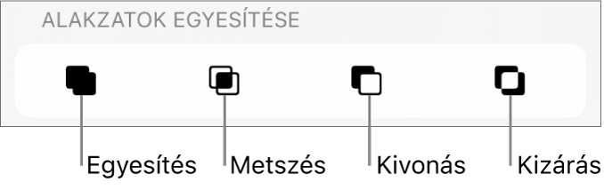 Az Egyesített alakzatok alatt található Egyesítés, Metszés, Kivonás és Kizárás gomb.