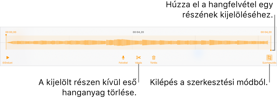 Vezérlők felvett hang szerkesztéséhez. A fogantyúk a felvétel kiválasztott részét jelölik, alul pedig az Előnézet, a Felvétel, a Vágás, a Törlés és a Szerkesztési mód gombok láthatók.