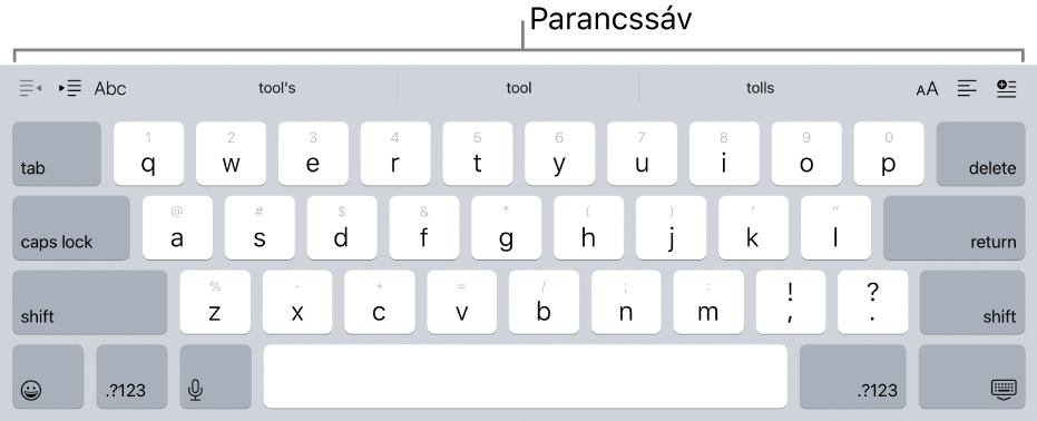 Egy billentyűzet, amelyen a billentyűk felső sora fölött gyorsgombok találhatók.